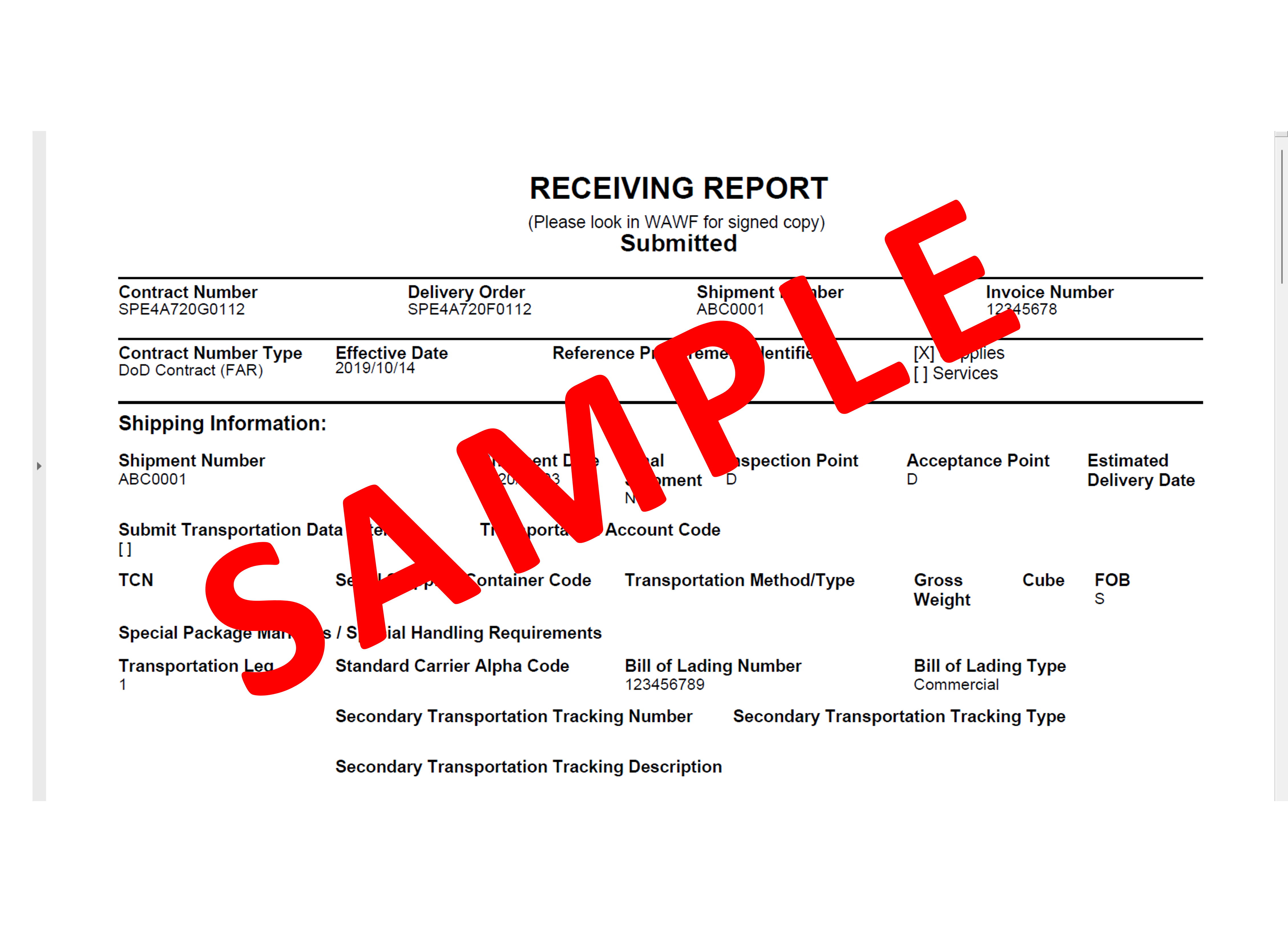 Combo Invoicing Process