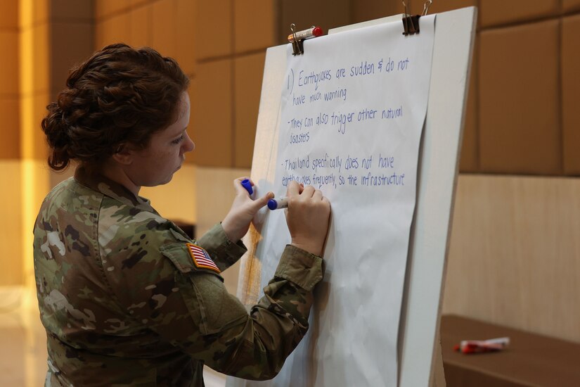 A U.S. Army Soldier participates in a group activity to discuss disaster relief scenarios while attending the humanitarian assistance disaster relief (HADR) table-top exercise during Cobra Gold 24 in Chonburi Province, Kingdom of Thailand, Feb. 20, 2024.