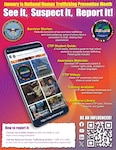 See It. Suspect It. Report It! among other text relating to combating trafficking in persons prevention month.