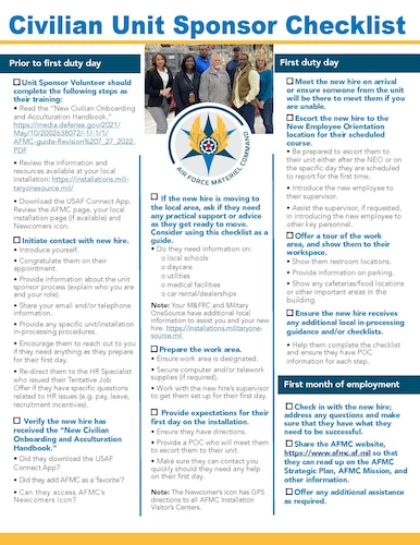 AFMC Sponsorship checklist