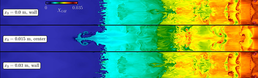 Multiple plane cross-sections of hydroxyl concentration from a three-dimensional detonation simulation with a positivity-preserving and entropy-bounded high-order discontinuous Galerkin method using the JENRE® Multiphysics Framework.  Hydroxyl concentration serves as an indicator for both reactivity and the aftermath of previous reactions, highlighting the intricate and complex physics inherent in these three-dimensional detonation waves.