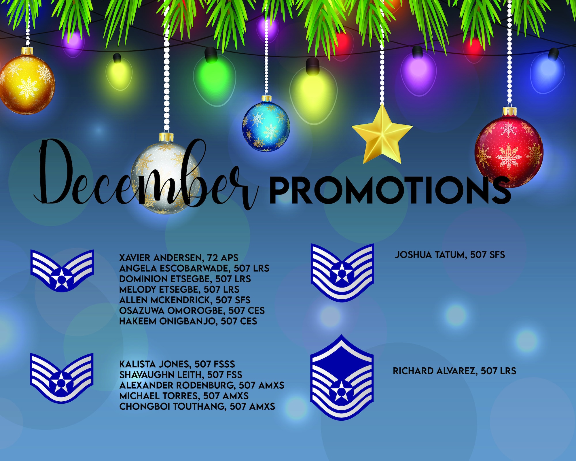 Graphic of promotion names