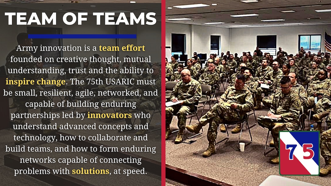 Slide: Team of Teams