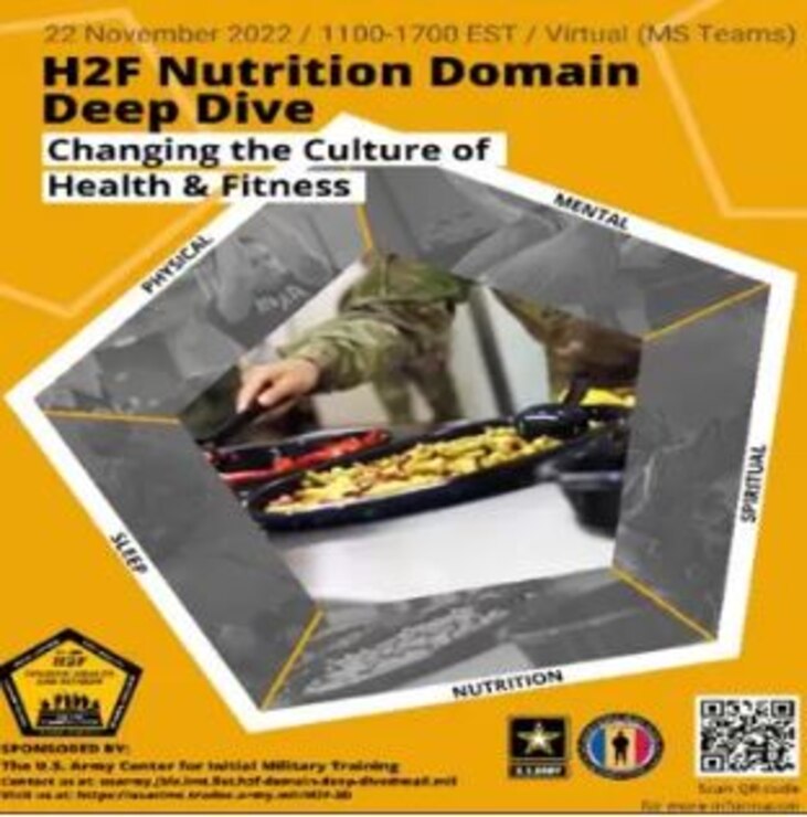 H2F NUTRITIONAL DOMAIN DEEP DIVE DVIDS PAGE