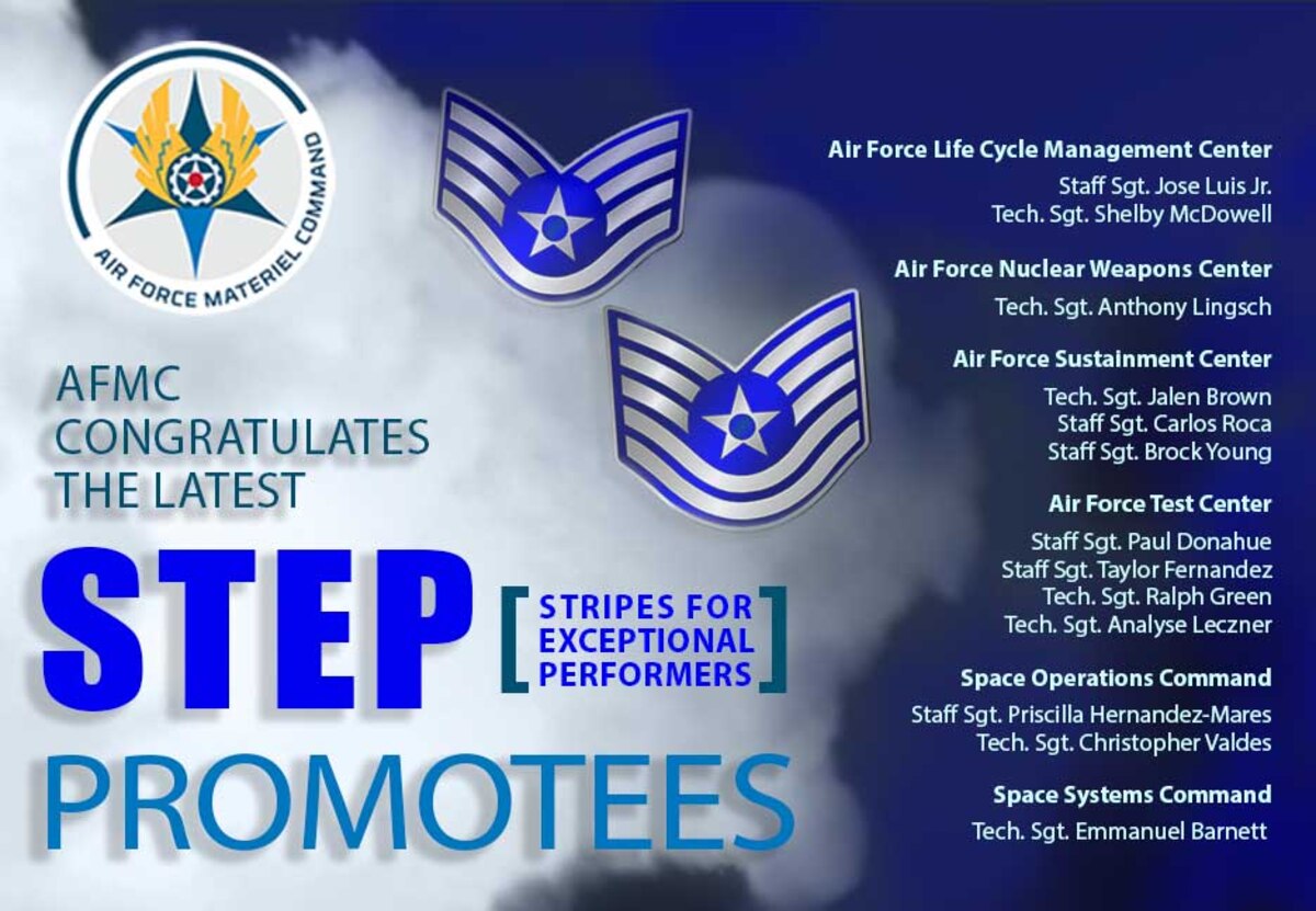 A graphic highlighting AFMC's STEP promotees.