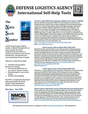 International Self Help Tools thumbnail