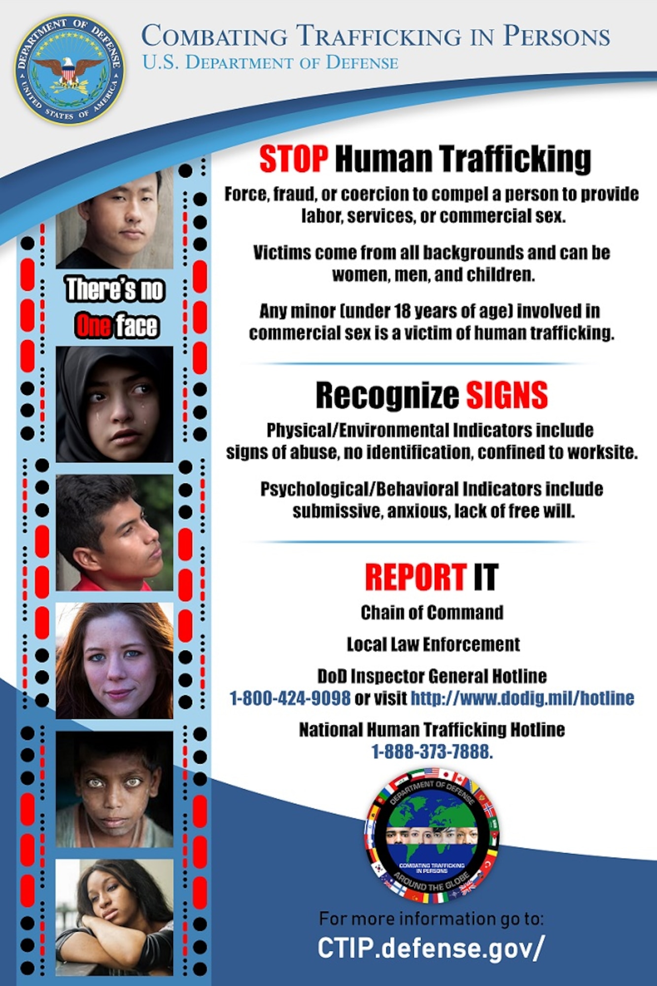 An infographic about combatting human trafficking.