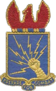 Prepare for Combat Shield