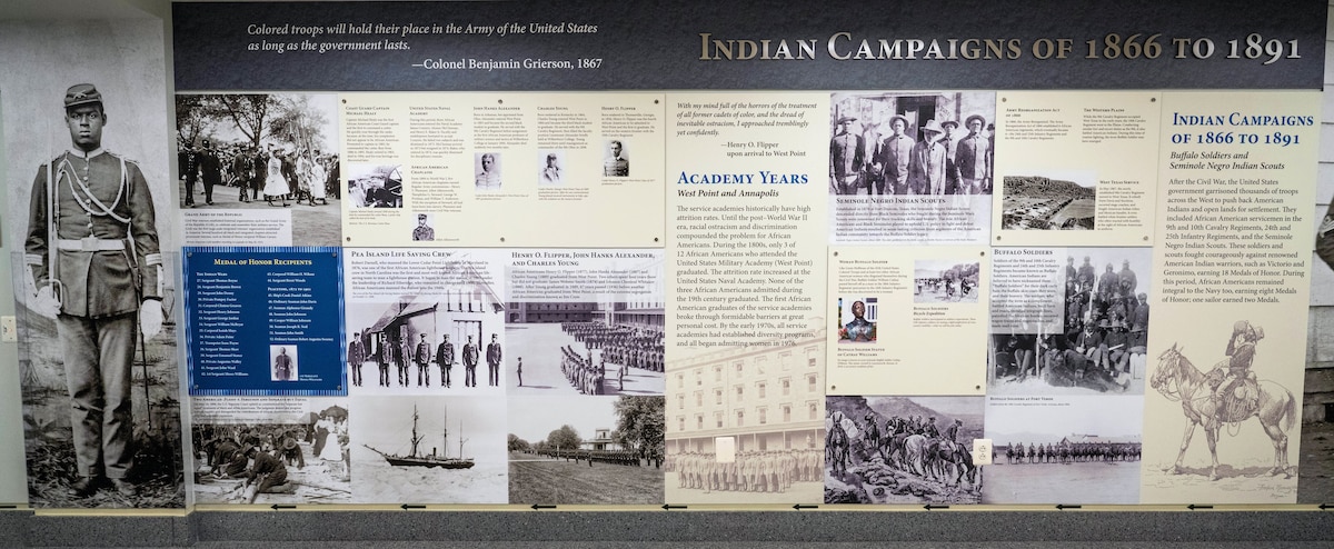 An infographic display of photos and text titled: the Indian Campaigns of 1866 to 1891.