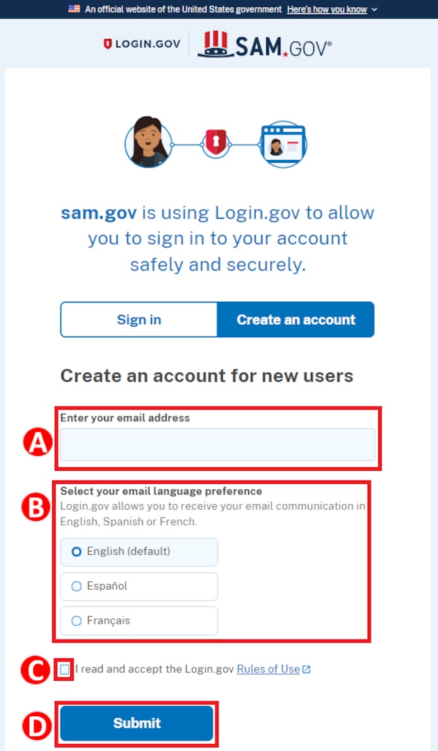 When creating an account for new users because they have never used login.gov they must enter a valid email address, select their language preference, accept login.gov's terms of use, and submit their information. Please see adjacent text or context for equivalent information of image.