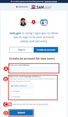 When creating an account for new users because they have never used login.gov they must enter a valid email address, select their language preference, accept login.gov's terms of use, and submit their information. Please see adjacent text or context for equivalent information of image.