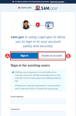 When setting up an account for the first time a new user can use an existing Login.gov profile or create a new account in SAM.gov. Please see adjacent text or context for equivalent information of image.