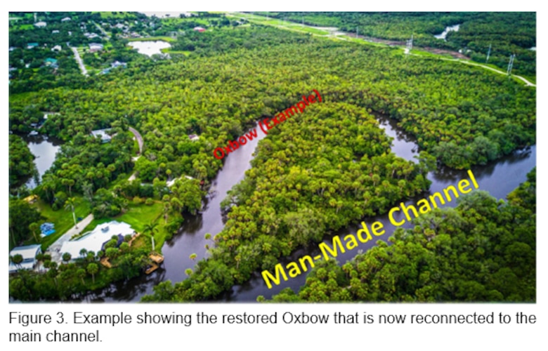 Figure 3. Example showing the restored Oxbow that is now reconnected to the main channel.