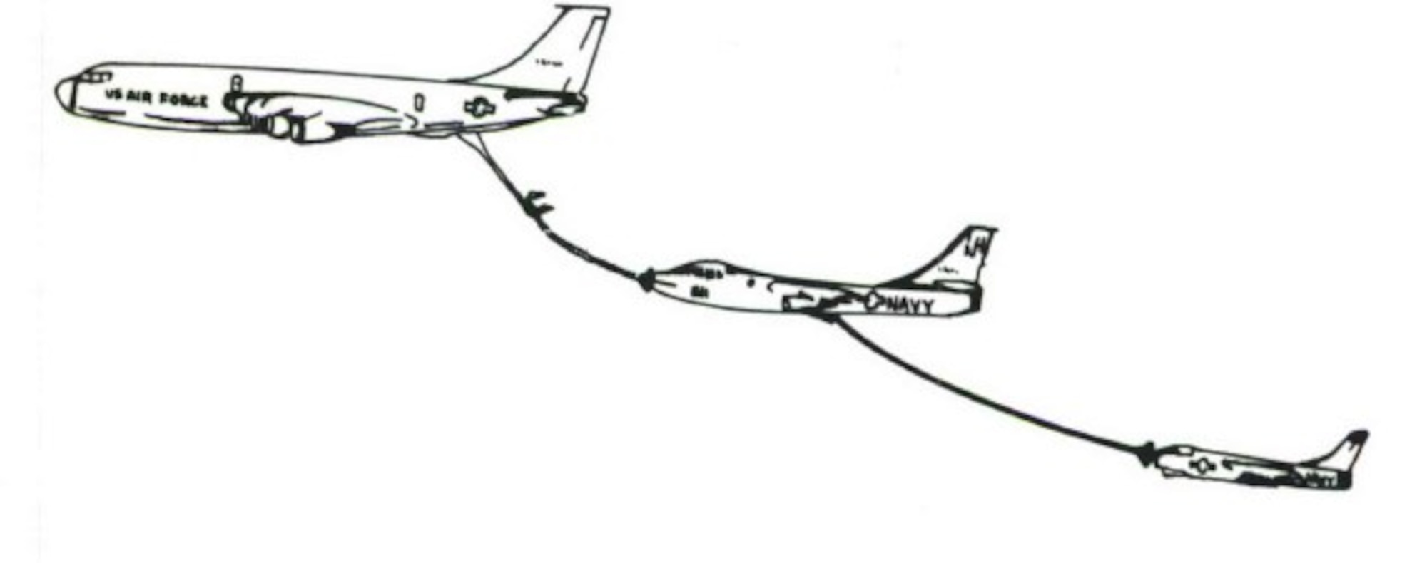 Tri-Level Refueling