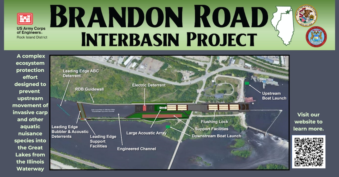 The USACE Rock Island District, and the states of Illinois and Michigan have signed a project partnership agreement for the Brandon Road Interbasin Project, moving the project forward into construction phase. 