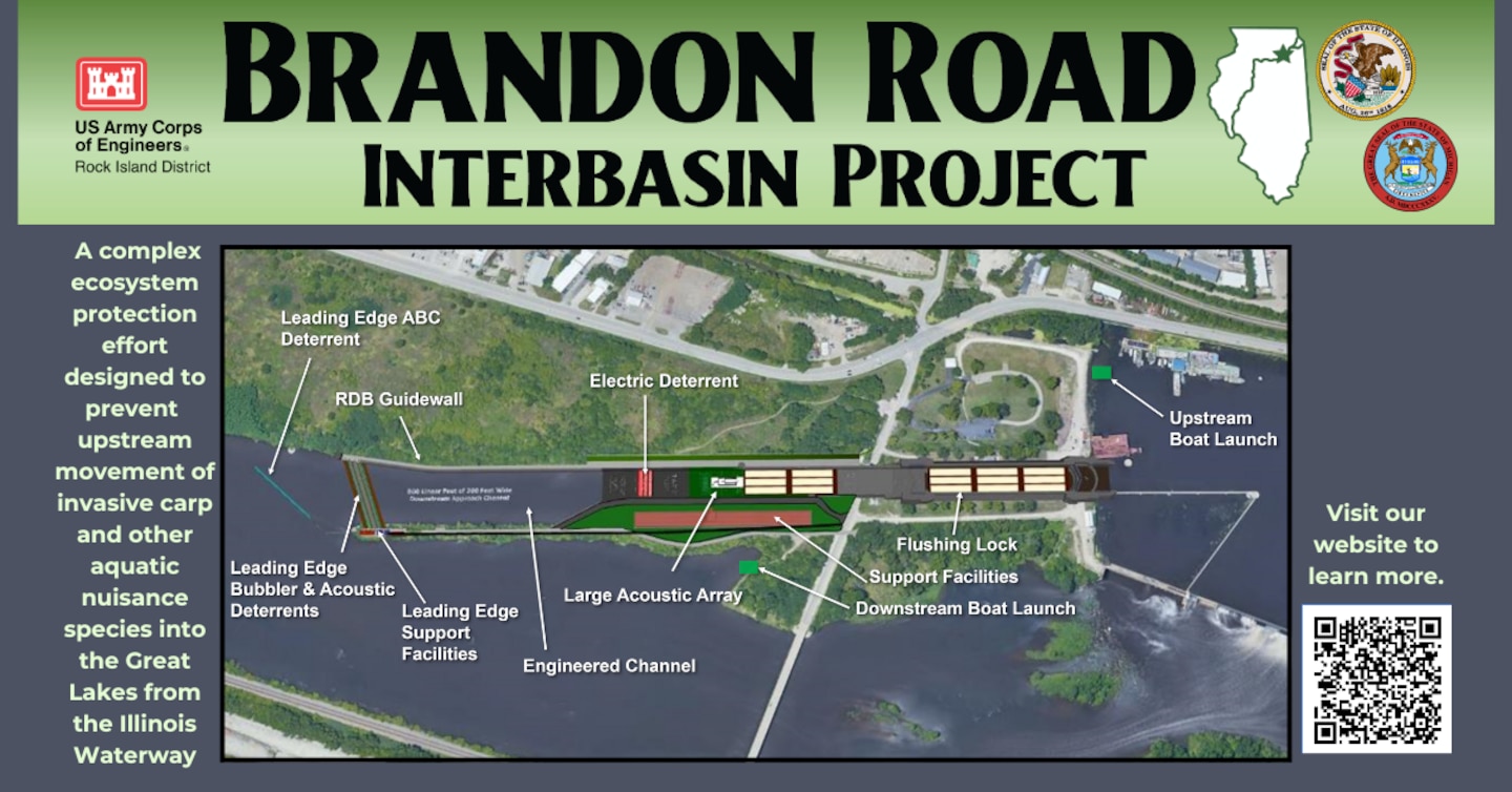 An overview graphic showing details of the Brandon Road Interbasin Project.