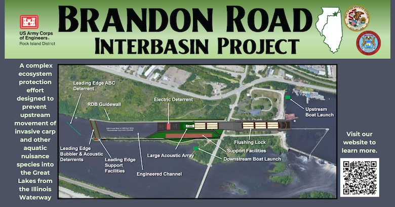 An overview graphic showing details of the Brandon Road Interbasin Project.