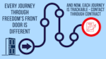 USMEPCOM launched the Applicant Journey Tracker, July 9, the first ever tool to track applicants’ paths throughout their processing journey into the military.