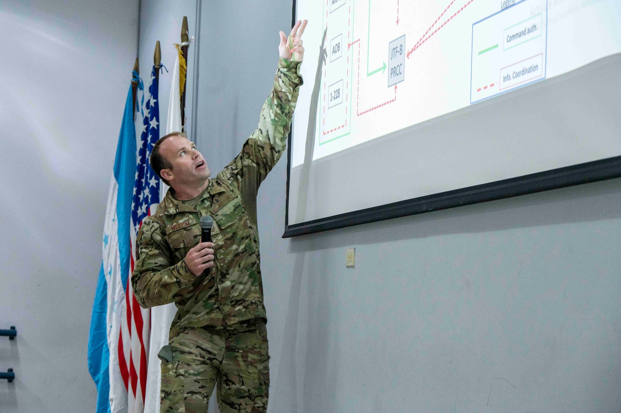 A photo of a military member pointing at a slide while briefing.