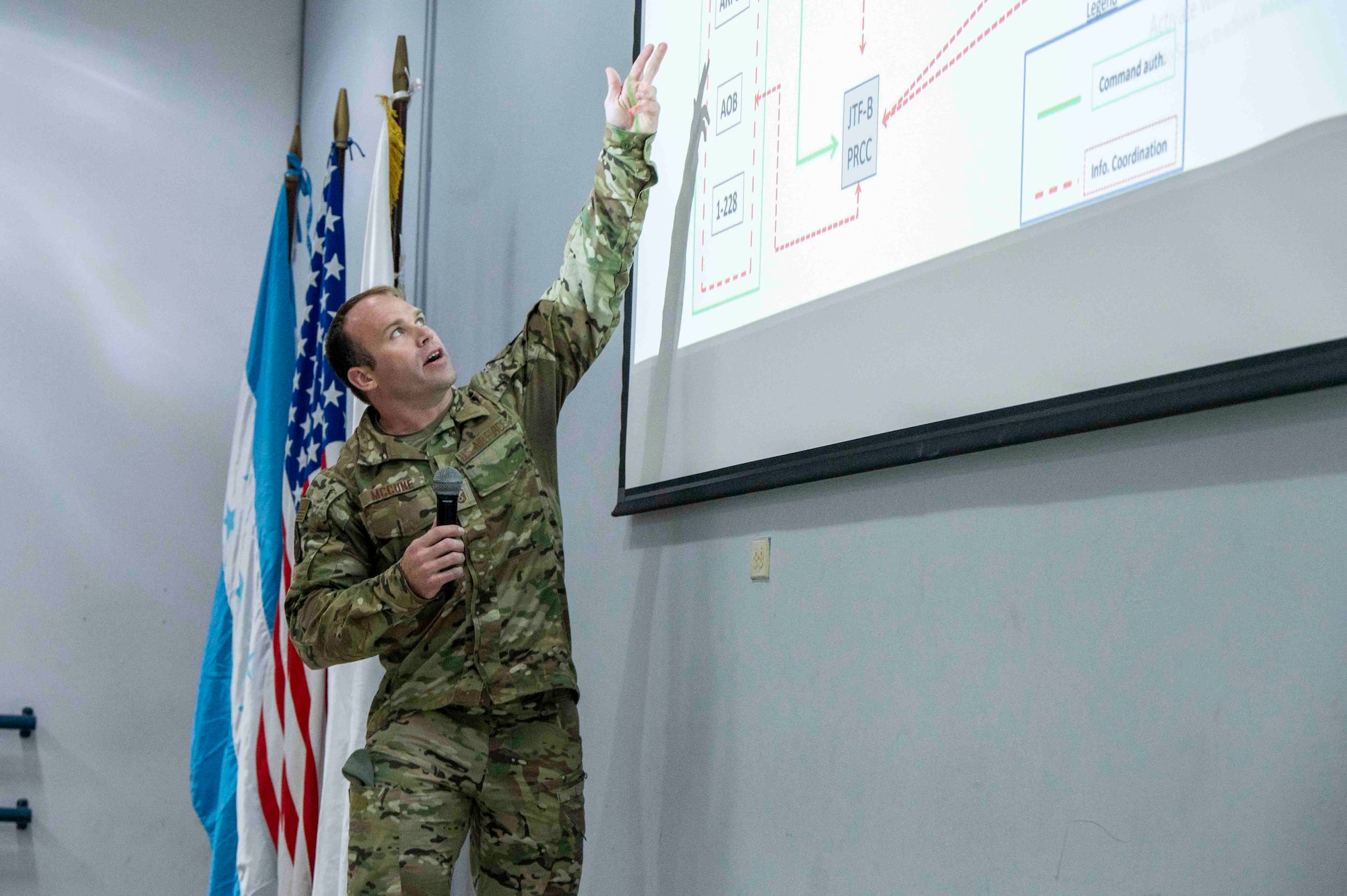 A photo of a military member pointing at a slide while briefing.