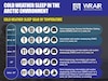 Infographic with suggest cold weather gear and temperature chart