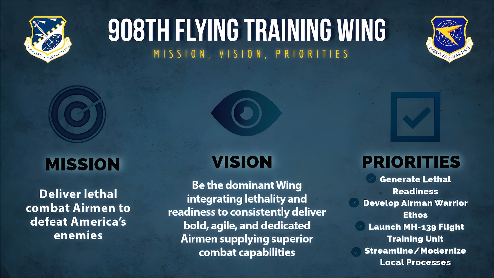 a graphic depicting the mission vision and priorities of the unit.