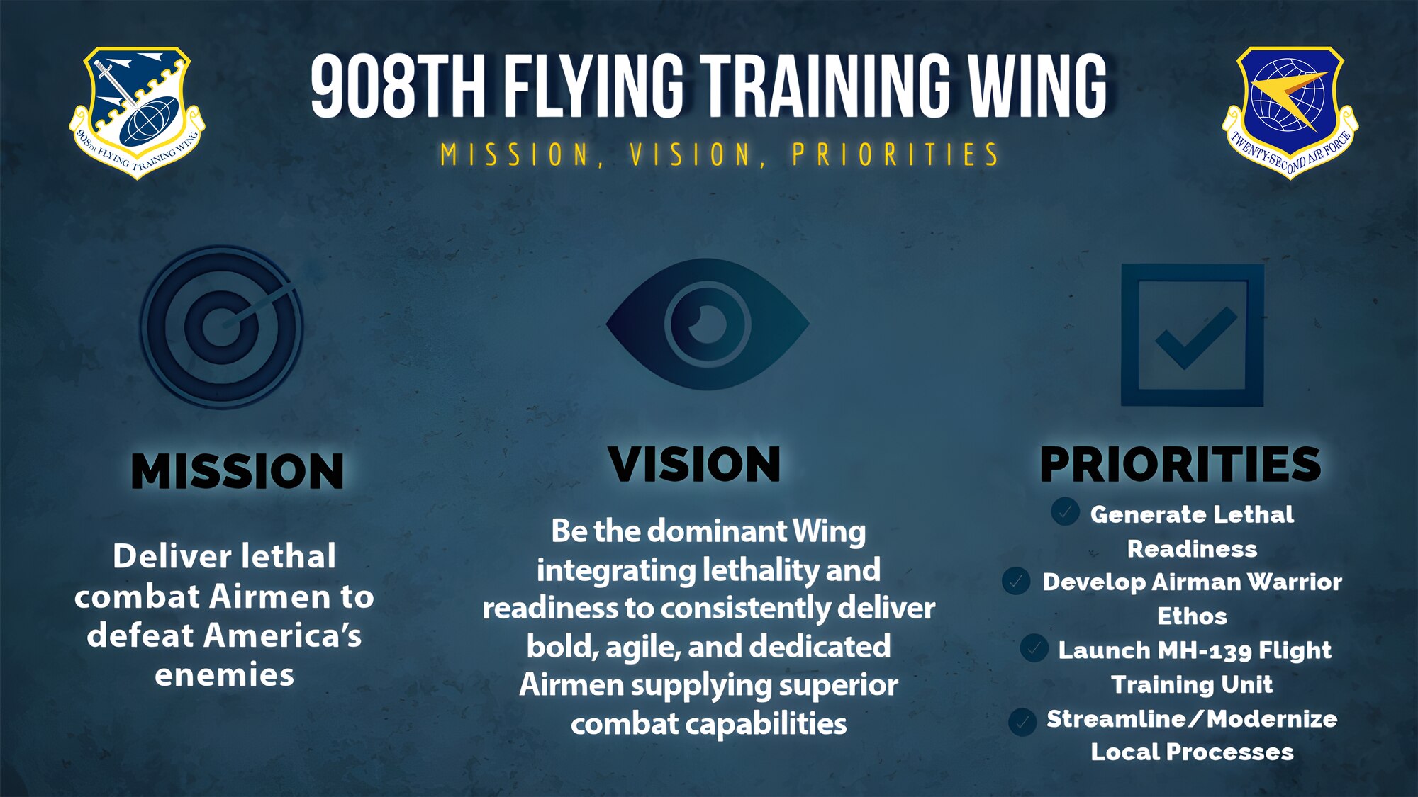 a graphic depicting the mission vision and priorities of the unit.