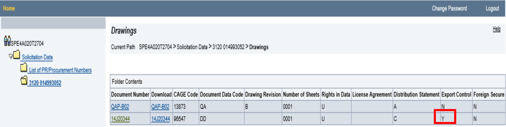 Export control data is identified as a "Y" in the Export Control column.