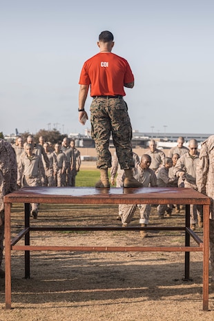 Bravo Company Intro to the CFT