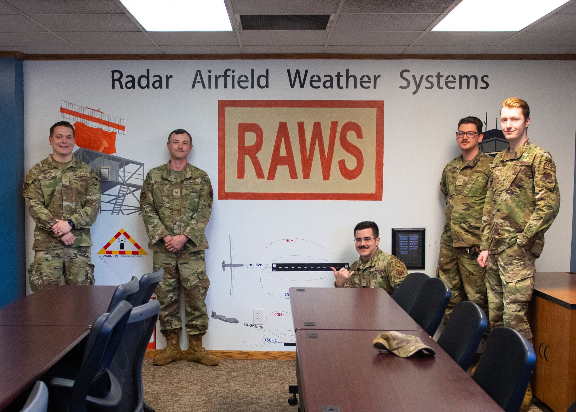 Five airmen stand in front of a mural inside a classroom.