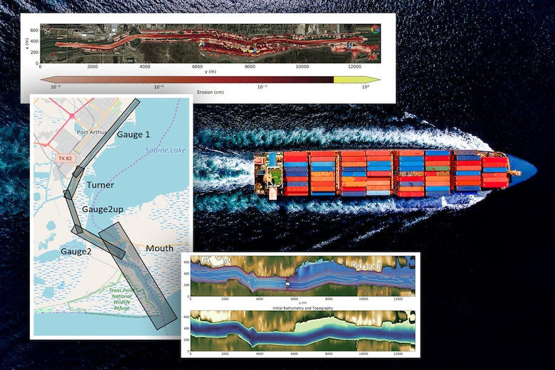FUNWAVE, a numerical wave model that simulates ocean surface wave propagation in shallow and intermediate water, was developed and updated by ERDC and can be used to model complex coastal processes, such as tsunami waves, coastal inundation, wave propagation and surf zone-scale optical properties.