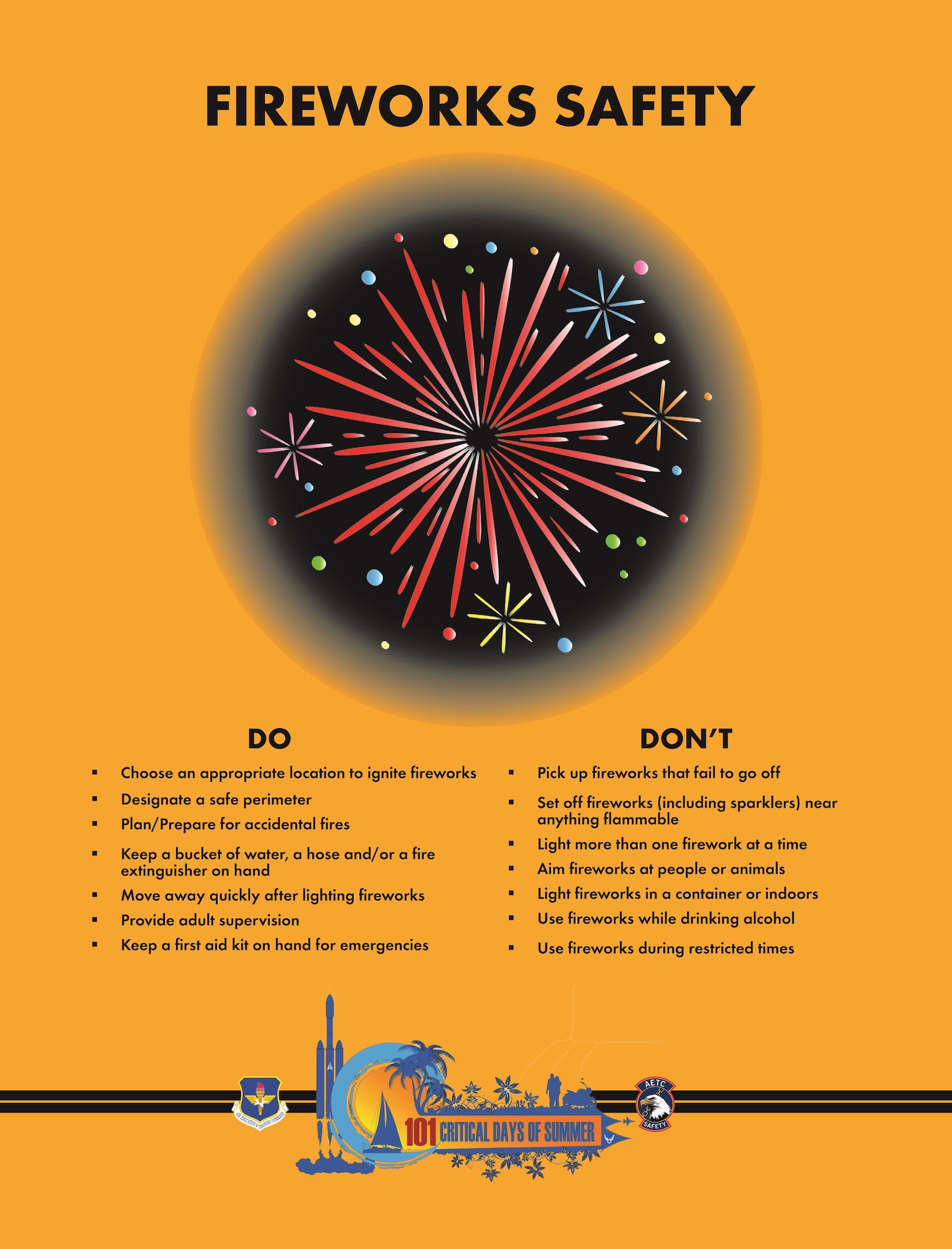 The 101 Critical Days of Summer kicked off Memorial Day weekend (May 25) and will run through Labor Day (Sept. 2). These safety flyers cover high-risk activities during the campaign period to display in units, forward through e-mail, post on social media, etc., to promote mishap prevention.