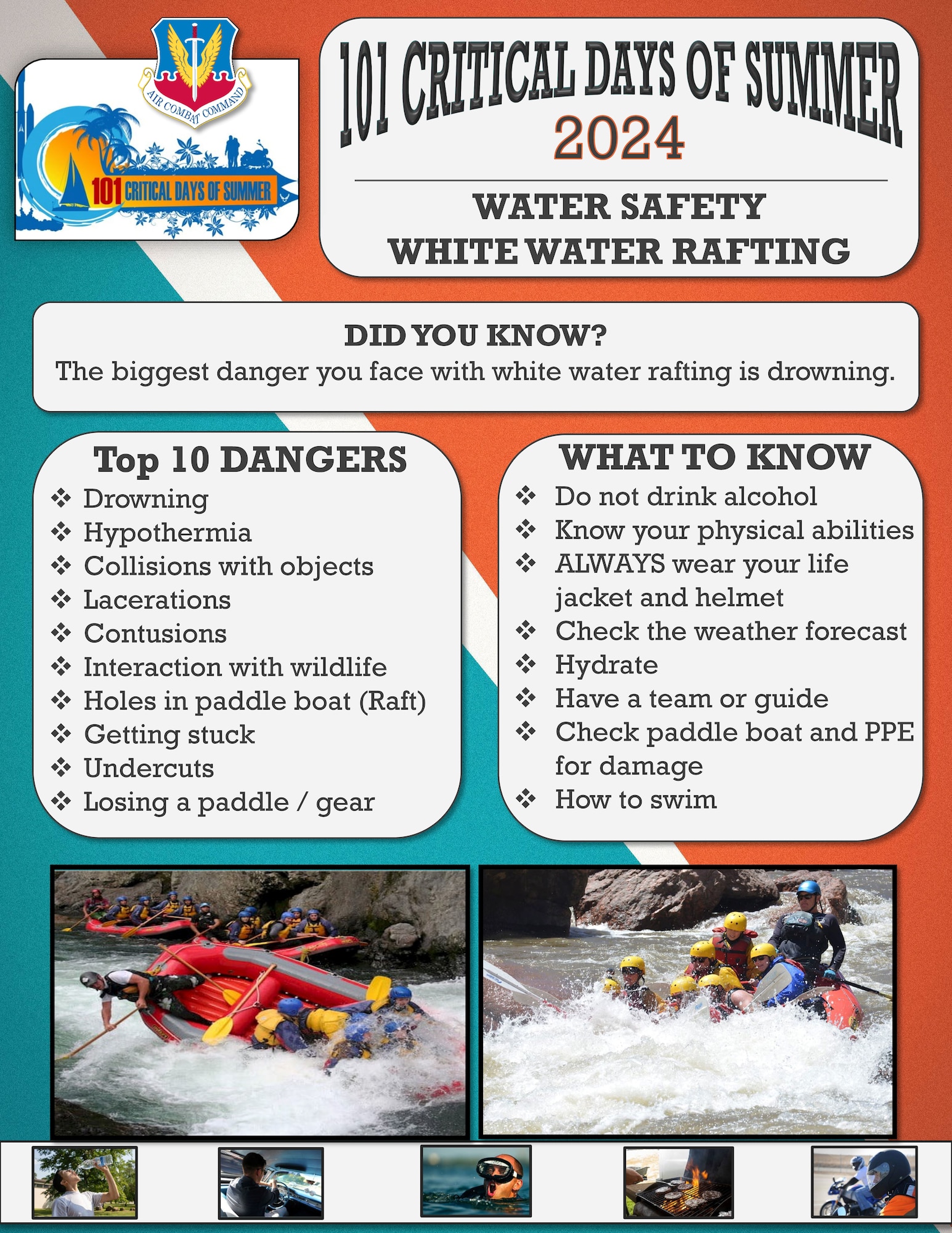 The 101 Critical Days of Summer kicked off Memorial Day weekend (May 25) and will run through Labor Day (Sept. 2). These safety flyers cover high-risk activities during the campaign period to display in units, forward through e-mail, post on social media, etc., to promote mishap prevention.