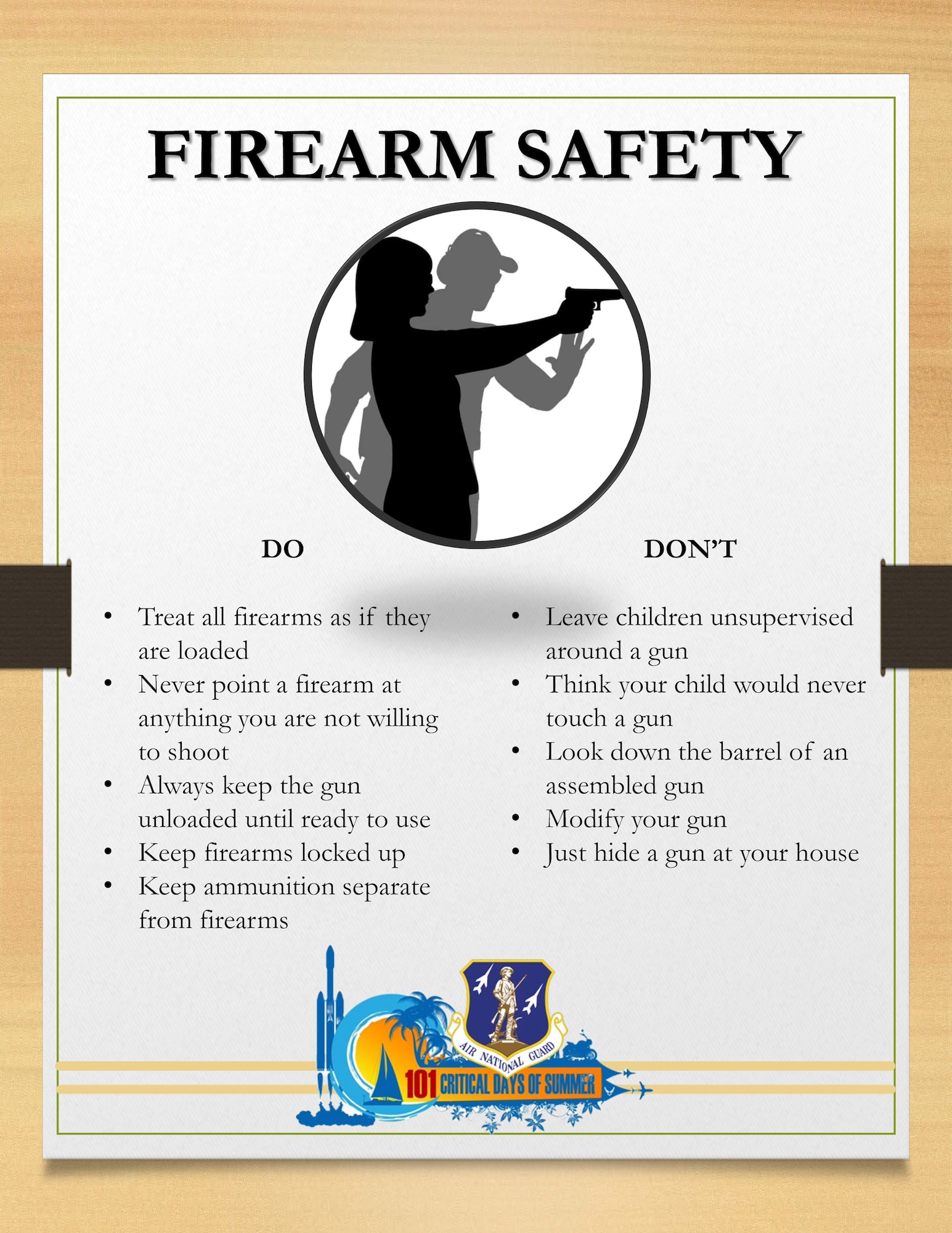 The 101 Critical Days of Summer kicked off Memorial Day weekend (May 25) and will run through Labor Day (Sept. 2). These safety flyers cover high-risk activities during the campaign period to display in units, forward through e-mail, post on social media, etc., to promote mishap prevention.