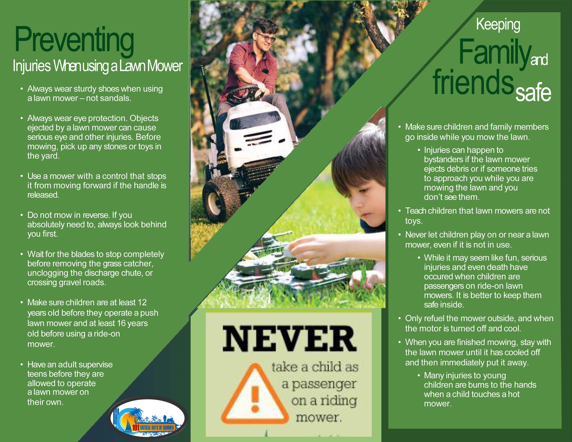 The 101 Critical Days of Summer kicked off Memorial Day weekend (May 25) and will run through Labor Day (Sept. 2). These safety flyers cover high-risk activities during the campaign period to display in units, forward through e-mail, post on social media, etc., to promote mishap prevention.