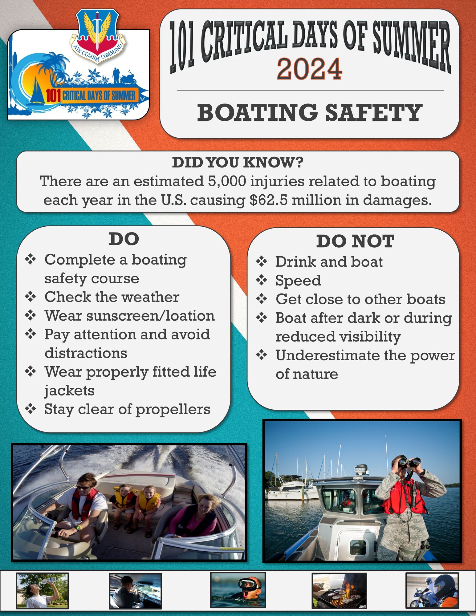 The 101 Critical Days of Summer kicked off Memorial Day weekend (May 25) and will run through Labor Day (Sept. 2). These safety flyers cover high-risk activities during the campaign period to display in units, forward through e-mail, post on social media, etc., to promote mishap prevention.