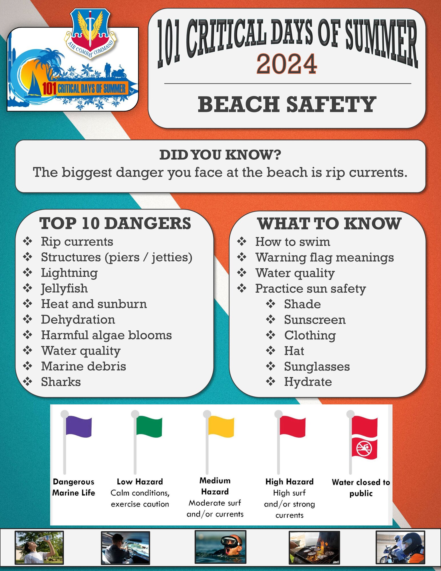 The 101 Critical Days of Summer kicked off Memorial Day weekend (May 25) and will run through Labor Day (Sept. 2). These safety flyers cover high-risk activities during the campaign period to display in units, forward through e-mail, post on social media, etc., to promote mishap prevention.