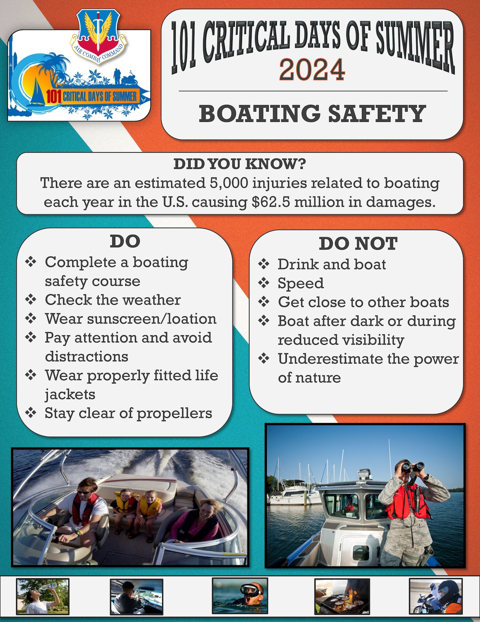 The 101 Critical Days of Summer kicked off Memorial Day weekend (May 25) and will run through Labor Day (Sept. 2). These safety flyers cover high-risk activities during the campaign period to display in units, forward through e-mail, post on social media, etc., to promote mishap prevention.