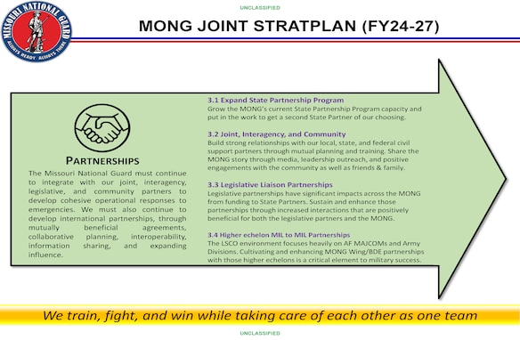 Strategic Plan slide