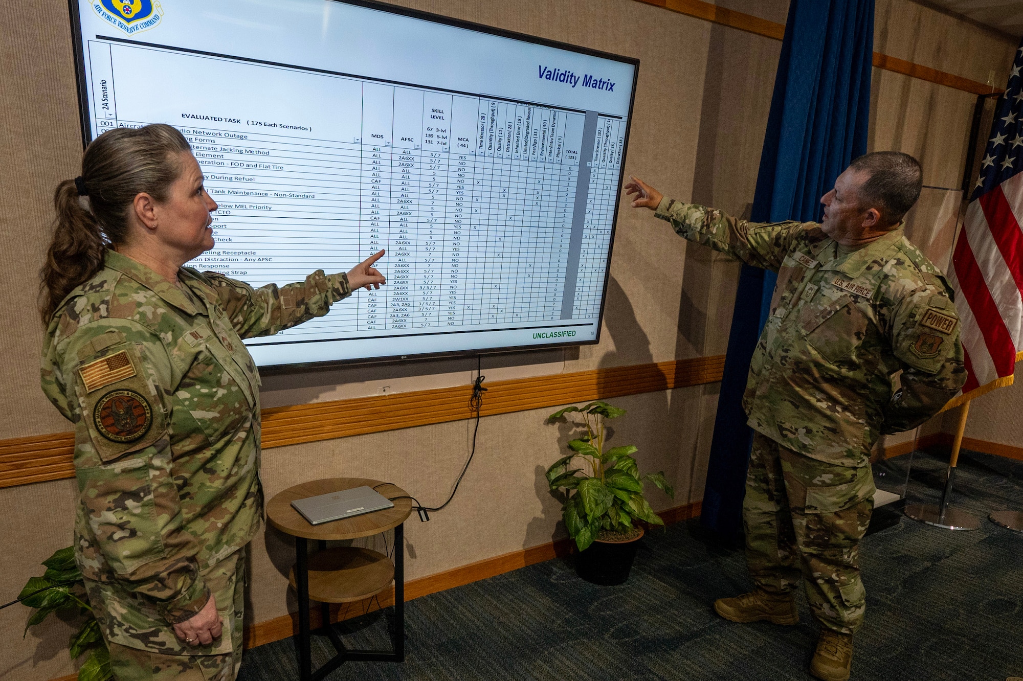 Master Sgt. Tiana Corpuz (left), 624th Civil Engineer Squadron member, explains how data gathered through the electronic scoresheet can be sorted by unit, date, AFSC and skill level to Chief Master Sgt. Christina Bicknell, Stress Inoculation program manager for the Air Force Reserve Command. Commanders, multi-functional managers and other leadership can then use this information can then use this information to identify strengths and weaknesses, isolate best practices, and help focus additional deliberate developmental training.