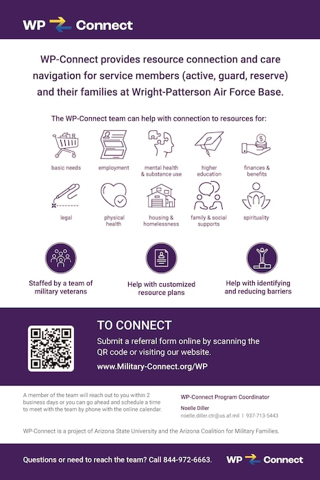 WP-Connect provides resource connection and care navigation for service members and their families at Wright-Patterson Air Force Base. This graphic provides contact information and services provided.