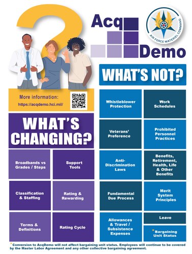 AcqDemo graphic