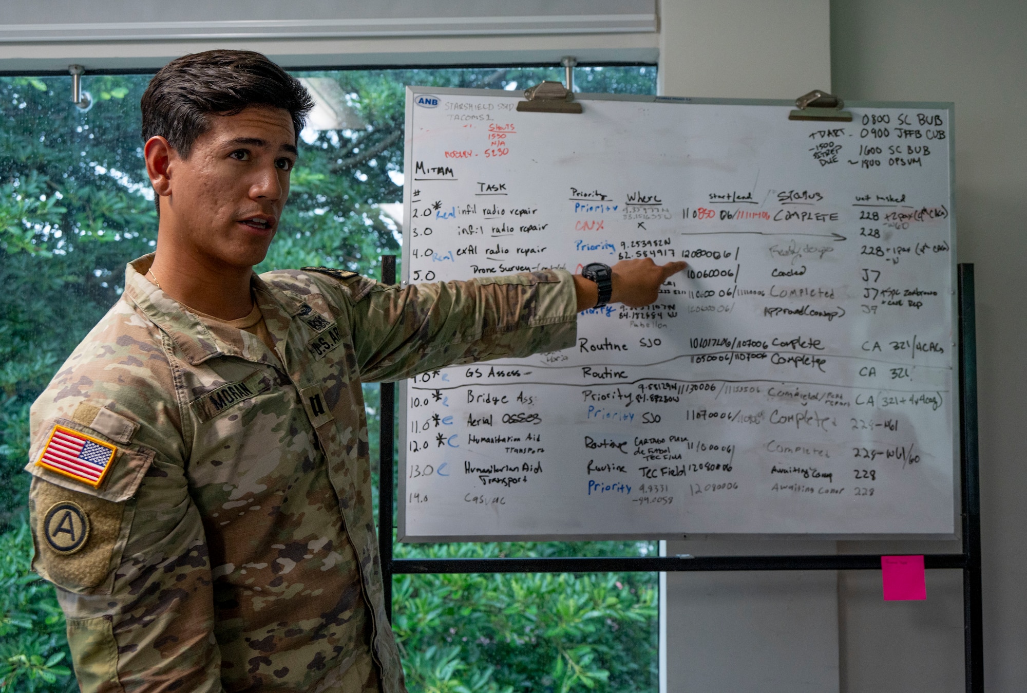A photo of a person pointing to a whiteboard.