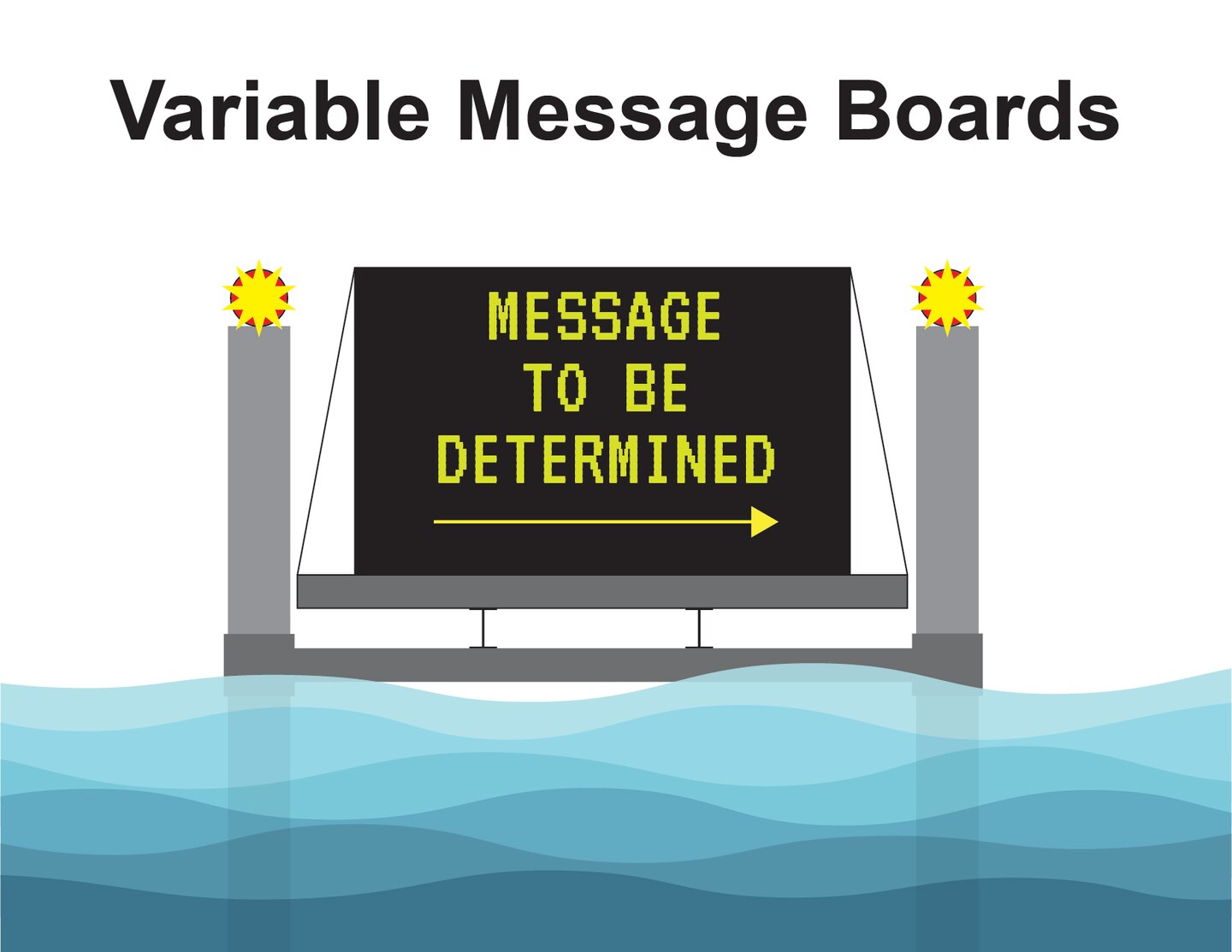 The U.S. Army Corps of Engineers Pittsburgh District is adding navigation safety signs and buoys upstream and downstream of Monongahela River Locks and Dam 3 to warn boaters and industry of hazardous conditions during upcoming demolition of a 107-year-old dam.