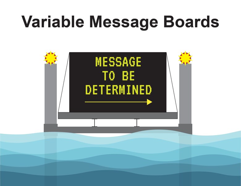 The U.S. Army Corps of Engineers Pittsburgh District is adding navigation safety signs and buoys upstream and downstream of Monongahela River Locks and Dam 3 to warn boaters and industry of hazardous conditions during upcoming demolition of a 107-year-old dam.