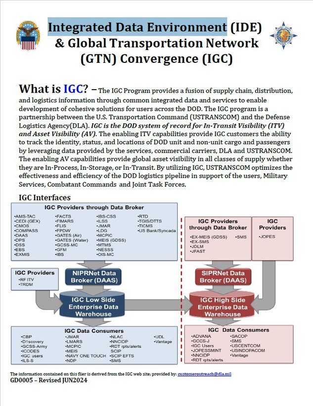 IGC Information thumbnail