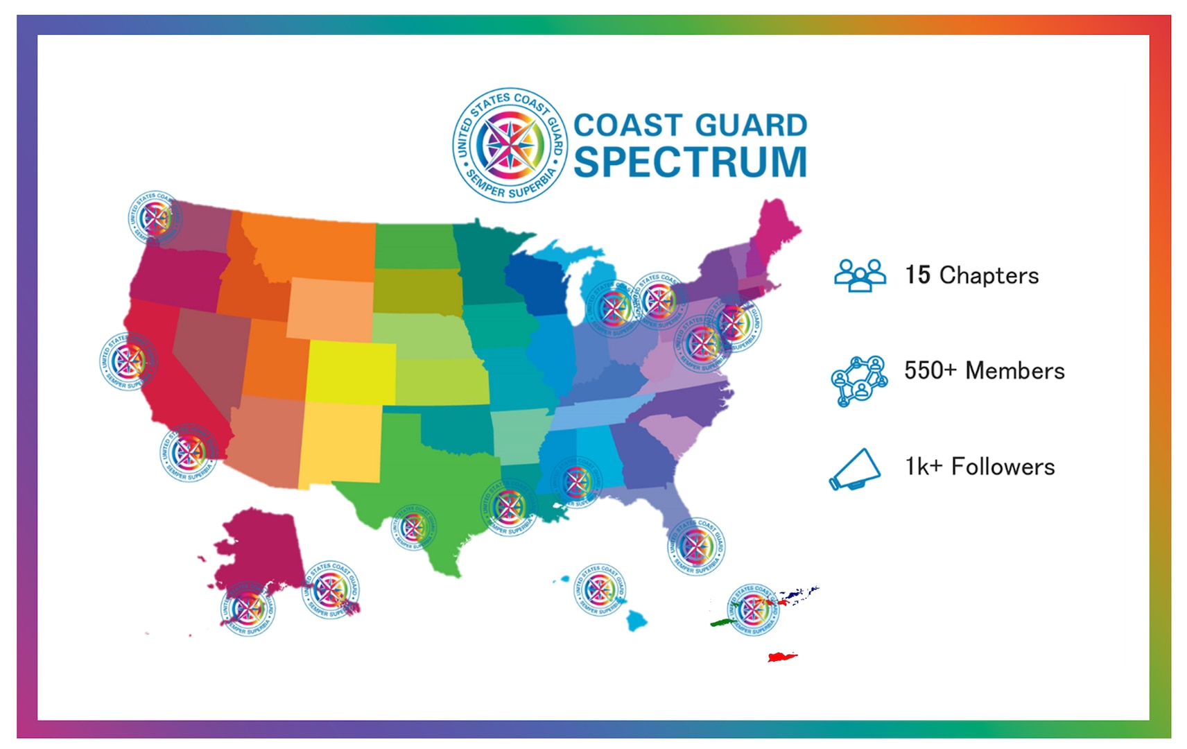 Coast Guard Spectrum