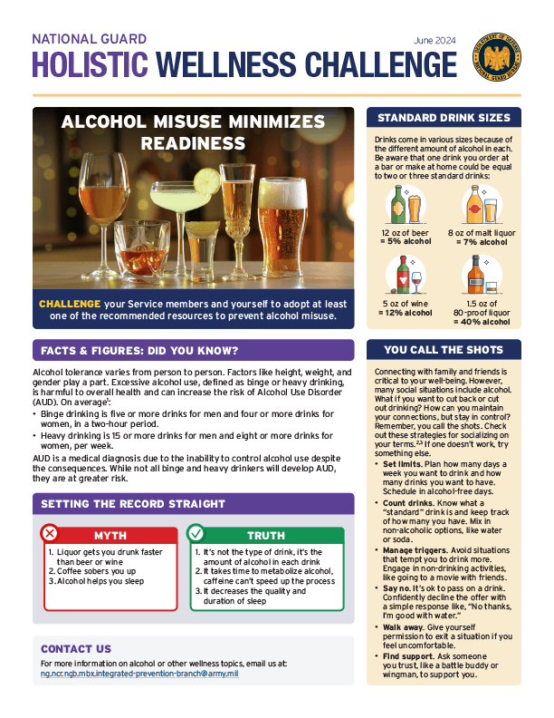 Holistic Wellness Challenge - Alcohol Misuse Minimizes Readiness - June 2024