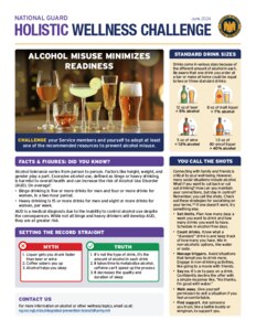 Holistic Wellness Challenge - Alcohol Misuse Minimizes Readiness - June 2024