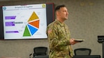 Army Lt. Col. Peter Nesbitt, USMEPCOM Command Advisory Group (CAG) director, leads a discussion at a Data and Analytics Immersion Day. The forum, organized by USMEPCOM's CAG, allowed participants to engage in discussions on how the command is using data to enhance operations.